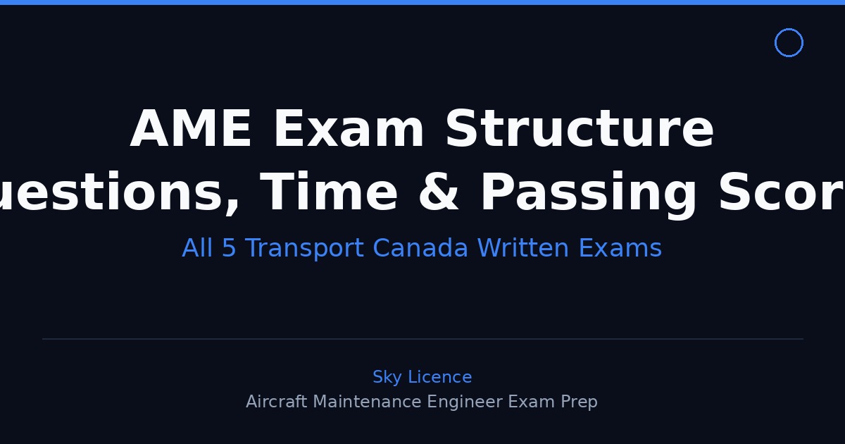AME Exam Structure: Number of Questions, Time Limits, and Passing ...